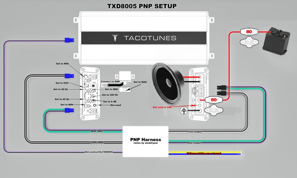 TXD8005 Setup Guide