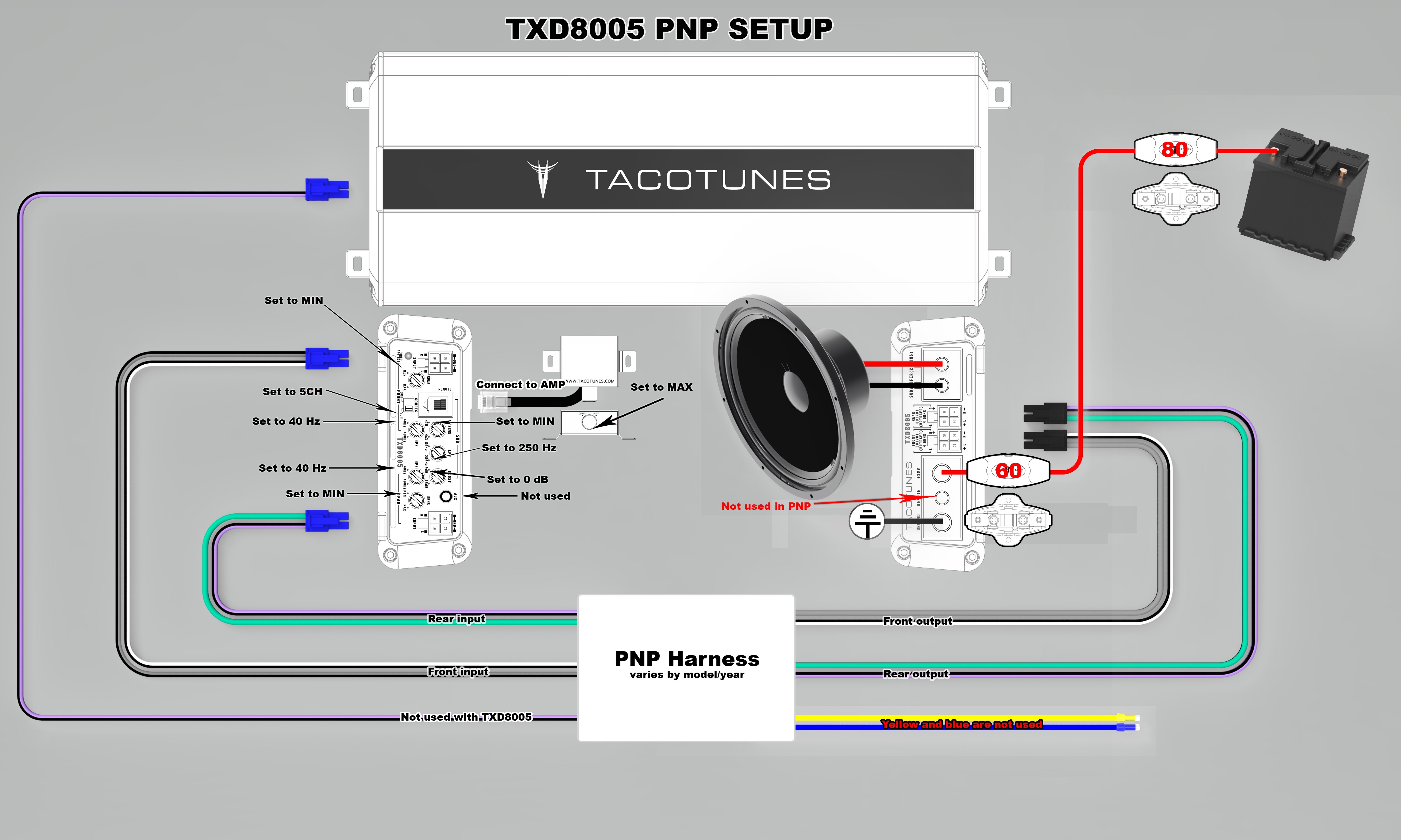 2005 2020 Toyota Tacoma System 1 Budget Friendly Audio System
