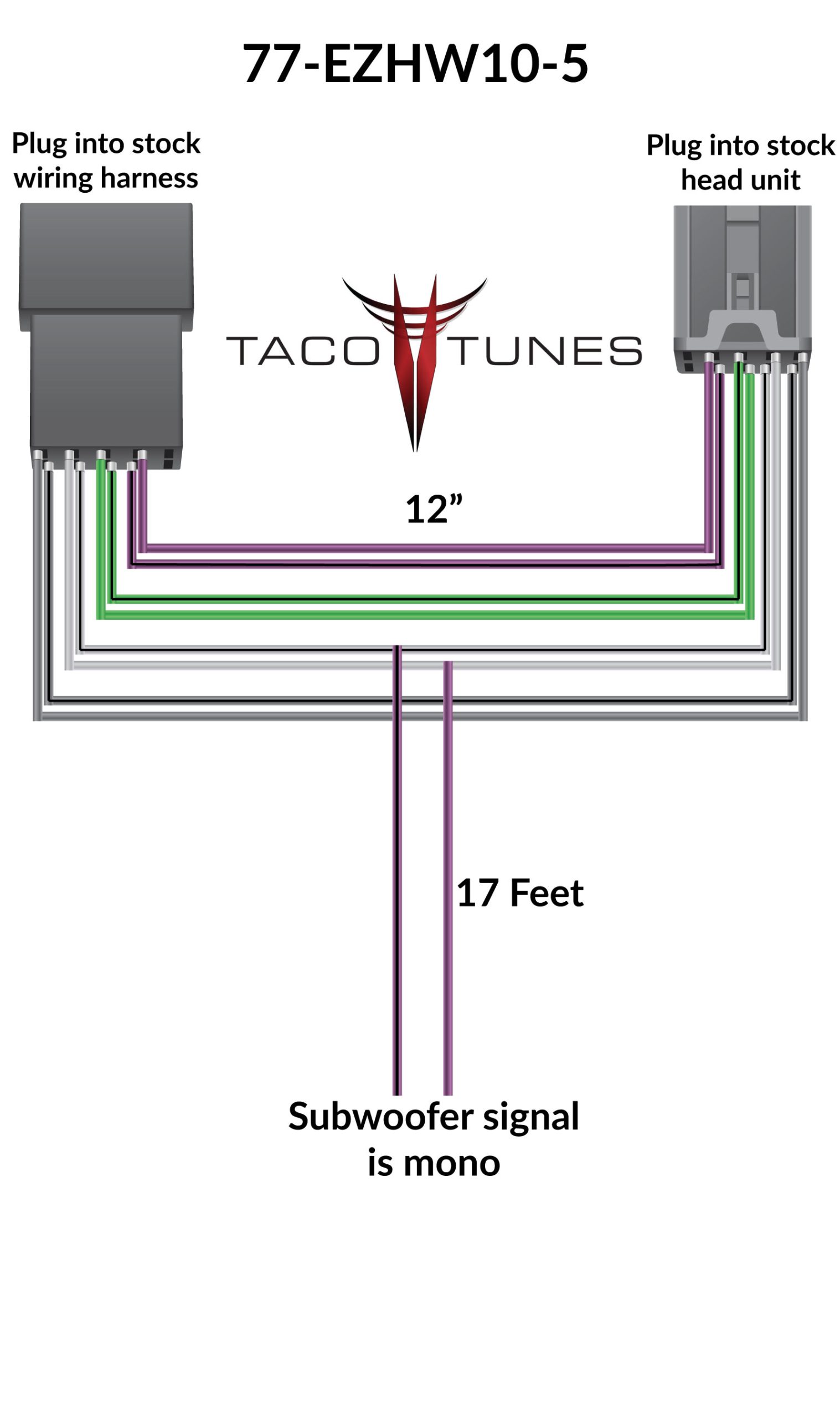2022+ Toyota Tundra Add a Subwoofer Harness Drawing