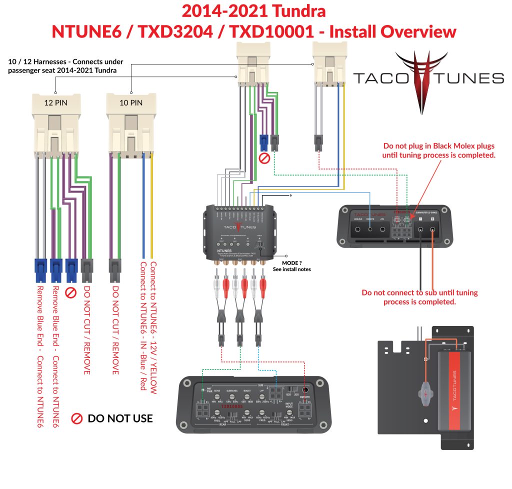 Installation Diagrams & Instructions Master List Taco Tunes