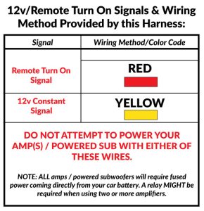 2022+-tundra-remote-turn-on-signal-12v-wiring-method