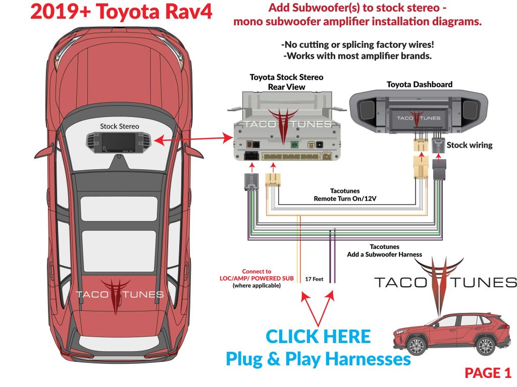 2019+ Toyota RAV4 How to add subwoofer amplifier to stock stereo plug and play LC2i Pro LOC auto start