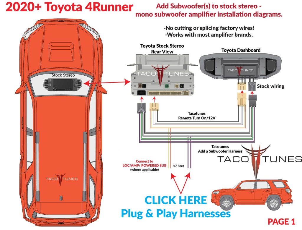 2020+ Toyota 4Runner How to add subwoofer amplifier to stock stereo plug and play LC2i Pro LOC auto start