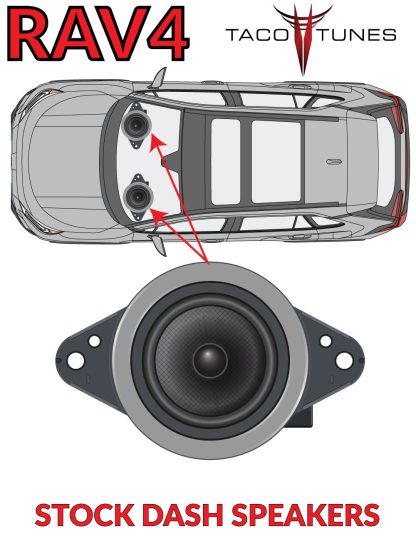 2019-2023 Toyota RAV4 Stock Dash Speaker Location