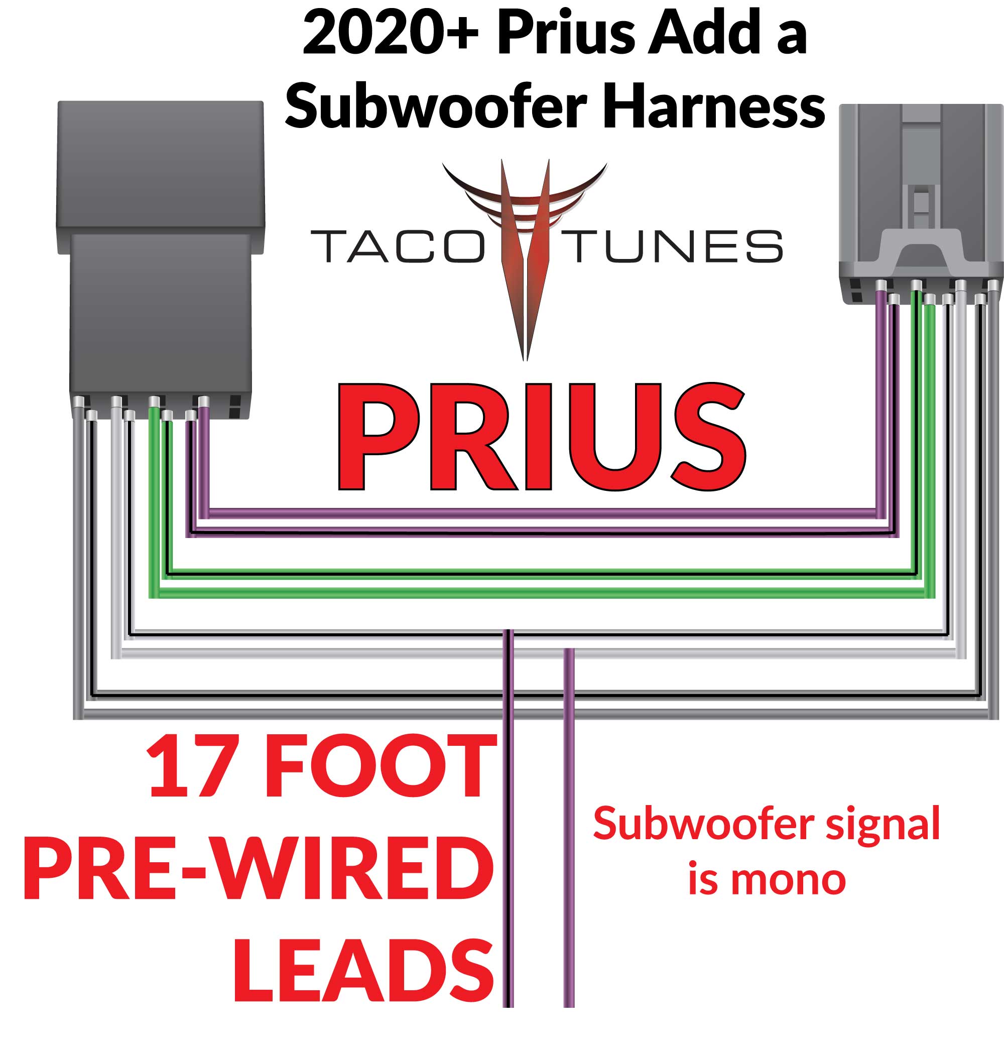 2020+ Toyota Prius Add a subwoofer harness plug and play