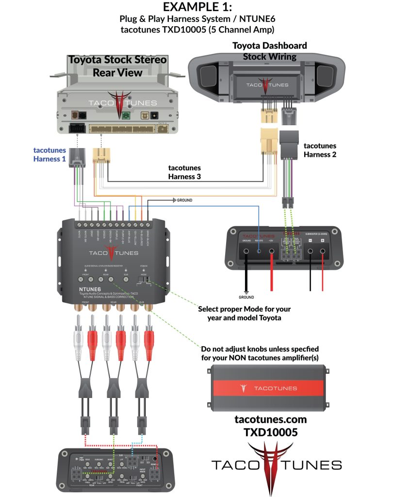 2019+ Toyota RAV4 Add amplifiers to factory stereo Plug & Play Harness ...