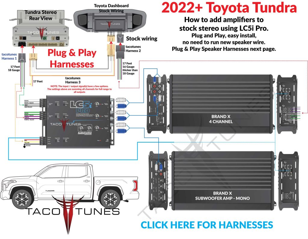 2022+ Toyota Tundra – How to add 4 channel subwoofer amplifiers using Audio Control LC5I Pro