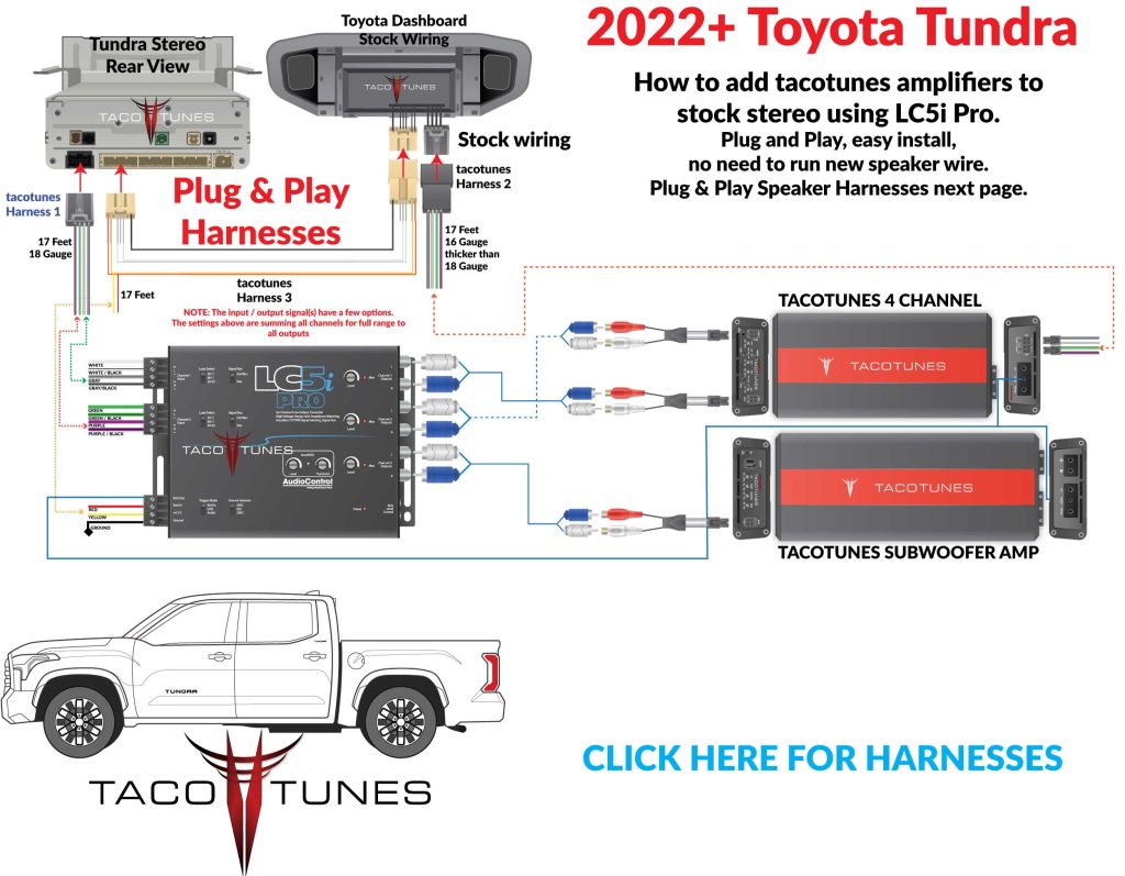 2022+ Toyota Tundra – How to add tacotunes TXD 4 channel subwoofer amplifiers using Audio Control LC5I Pro