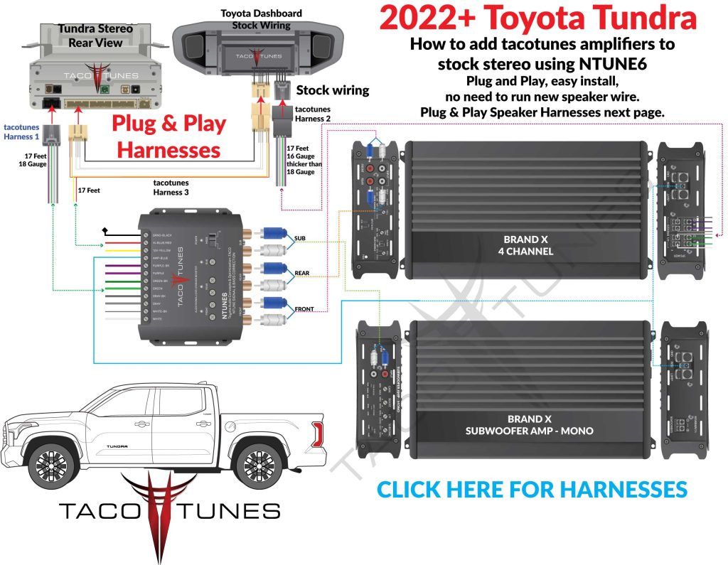 2022+ Toyota Tundra - How to add 4 channel subwoofer amplifiers using tacotunes NTUNE6