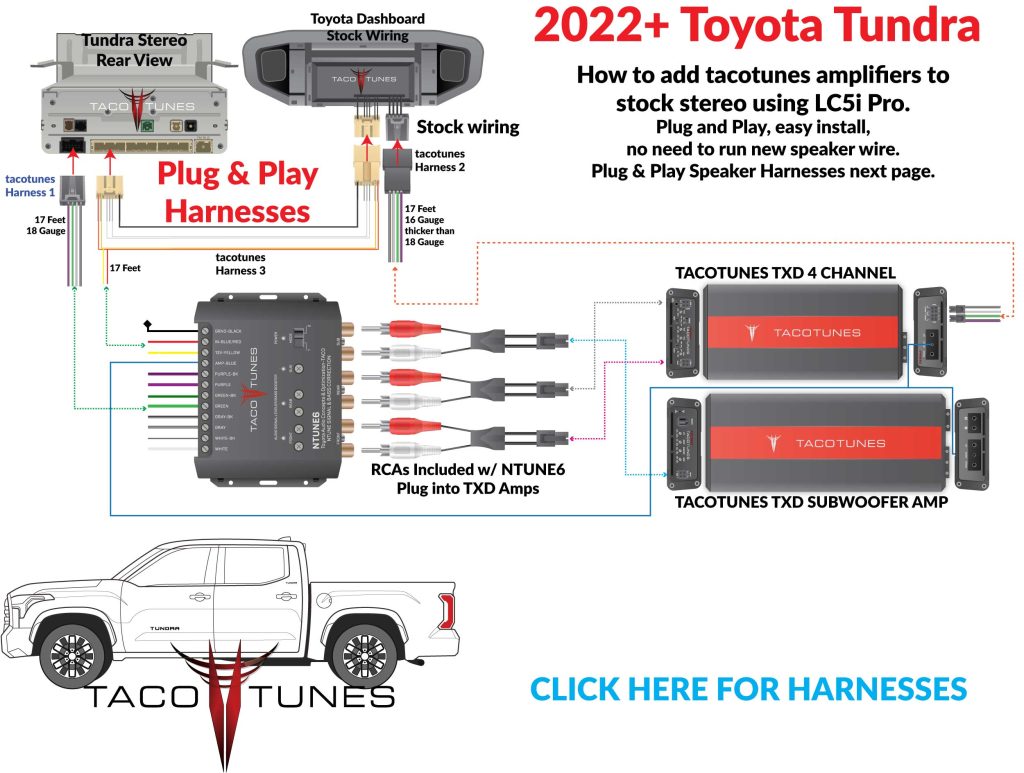 2022+ Toyota Tundra – How to add tacotunes TXD 4 channel subwoofer amplifiers using NTUNE6