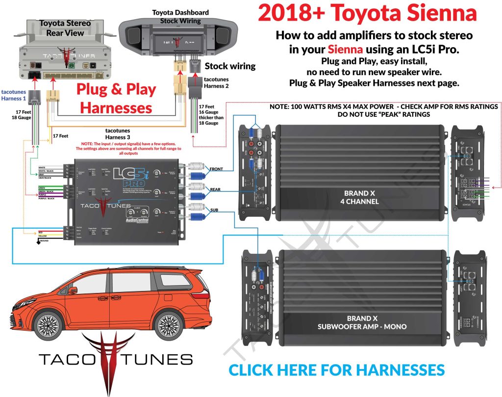 2018+ Toyota Sienna Audio Control LC5i Pro XYZ 4 Channel Subwoofer Amplifier Install schematic how to add amp to stock stereo