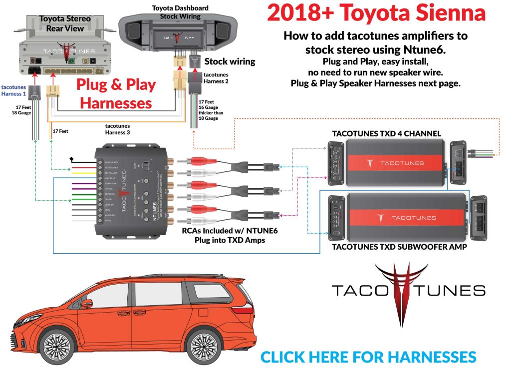 2018+ Toyota Sienna NTUNE6 TXD 4 Channel Subwoofer Amp installation diagram how to add amp to stock stereo