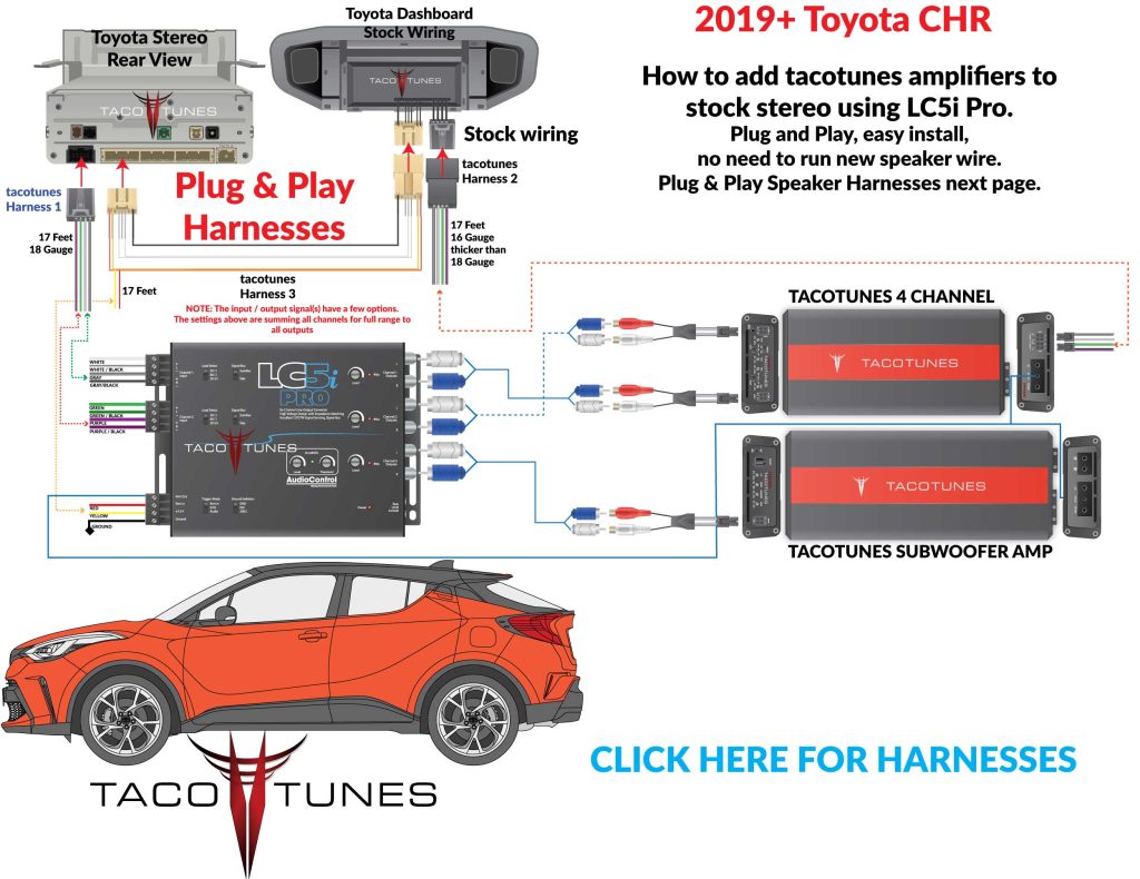 2019+ Toyota CHR Audio Control LC5I Pro TXD 4 Channel subwoofer Amp Installation diagram how to add amp to stock stereo