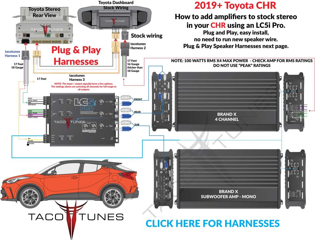 2019+ Toyota CHR Audio Control LC5i Pro XYZ 4 Channel Subwoofer Amplifier Install schematic how to add amp to stock stereo