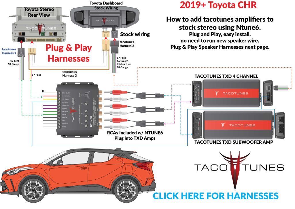 2019+ Toyota CHR NTUNE6 TXD 4 Channel Subwoofer Amp installation diagram how to add amp to stock stereo