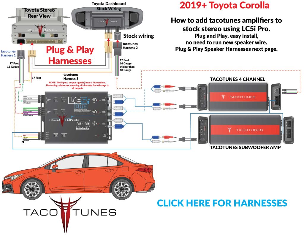 2019+ Toyota Corolla Audio Control LC5I Pro TXD 4 Channel subwoofer Amp Installation diagram how to add amp to stock stereo