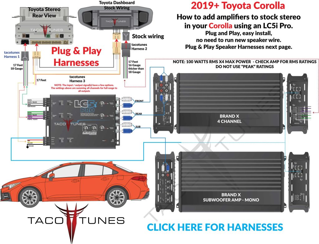 2019+ Toyota Corolla Audio Control LC5i Pro XYZ 4 Channel Subwoofer Amplifier Install schematic how to add amp to stock stereo