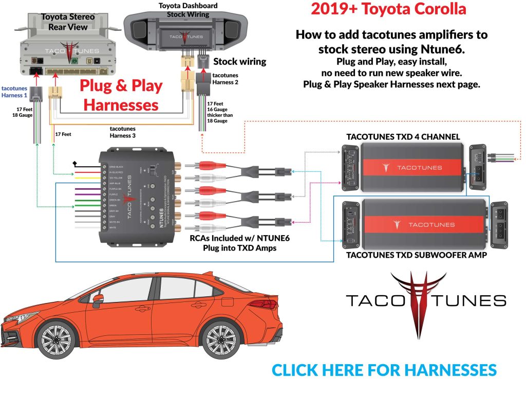 2019+ Toyota Corolla NTUNE6 TXD 4 Channel Subwoofer Amp installation diagram how to add amp to stock stereo