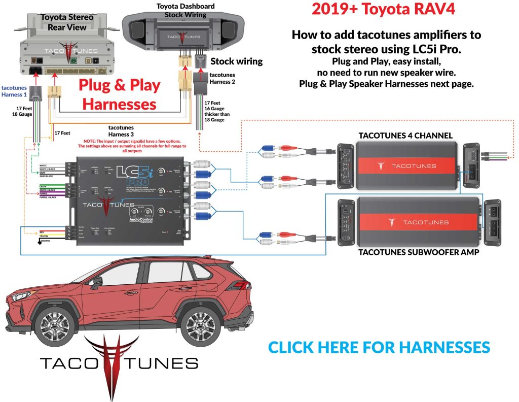 2019+ Toyota RAV4 Audio Control LC5I Pro TXD 4 Channel subwoofer Amp Installation diagram how to add amp to stock stereo