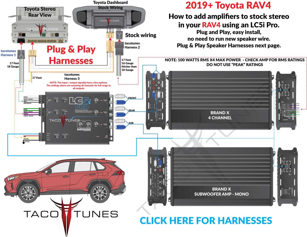 2019+ Toyota RAV4 Audio Control LC5i Pro XYZ 4 Channel Subwoofer Amplifier Install schematic how to add amp to stock stereo