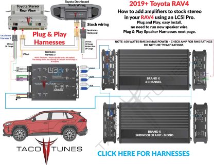 2019+ Toyota RAV4 Remote Turn On Plug & Play Harness Sound Processor