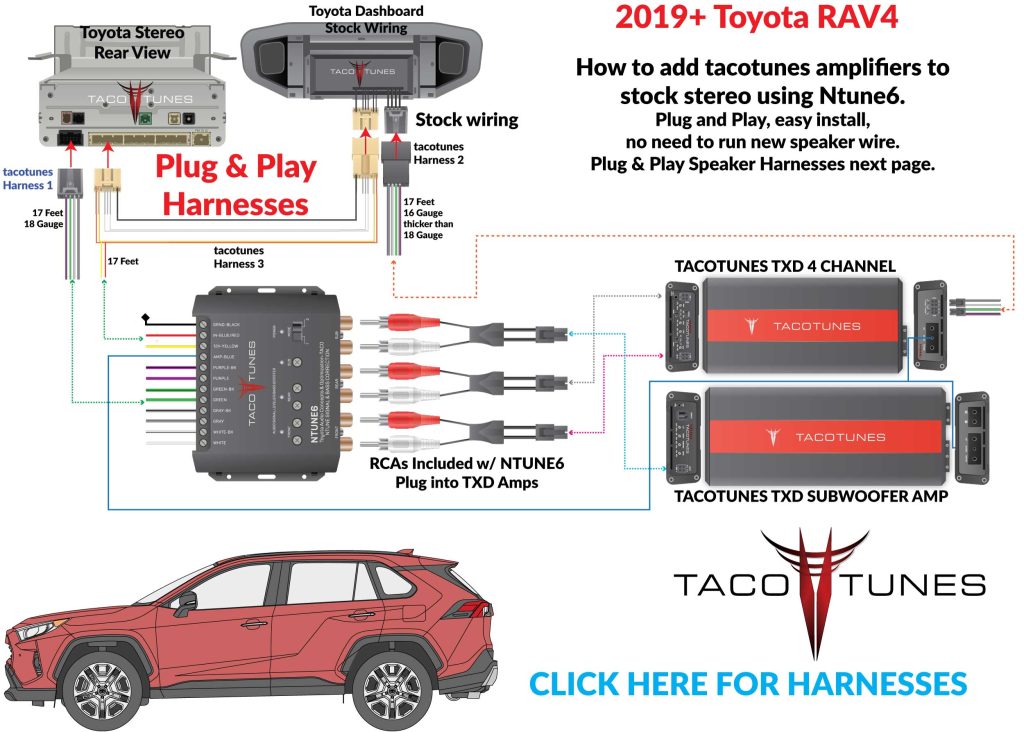 2019+ Toyota RAV4 NTUNE6 TXD 4 Channel Subwoofer Amp installation diagram how to add amp to stock stereo