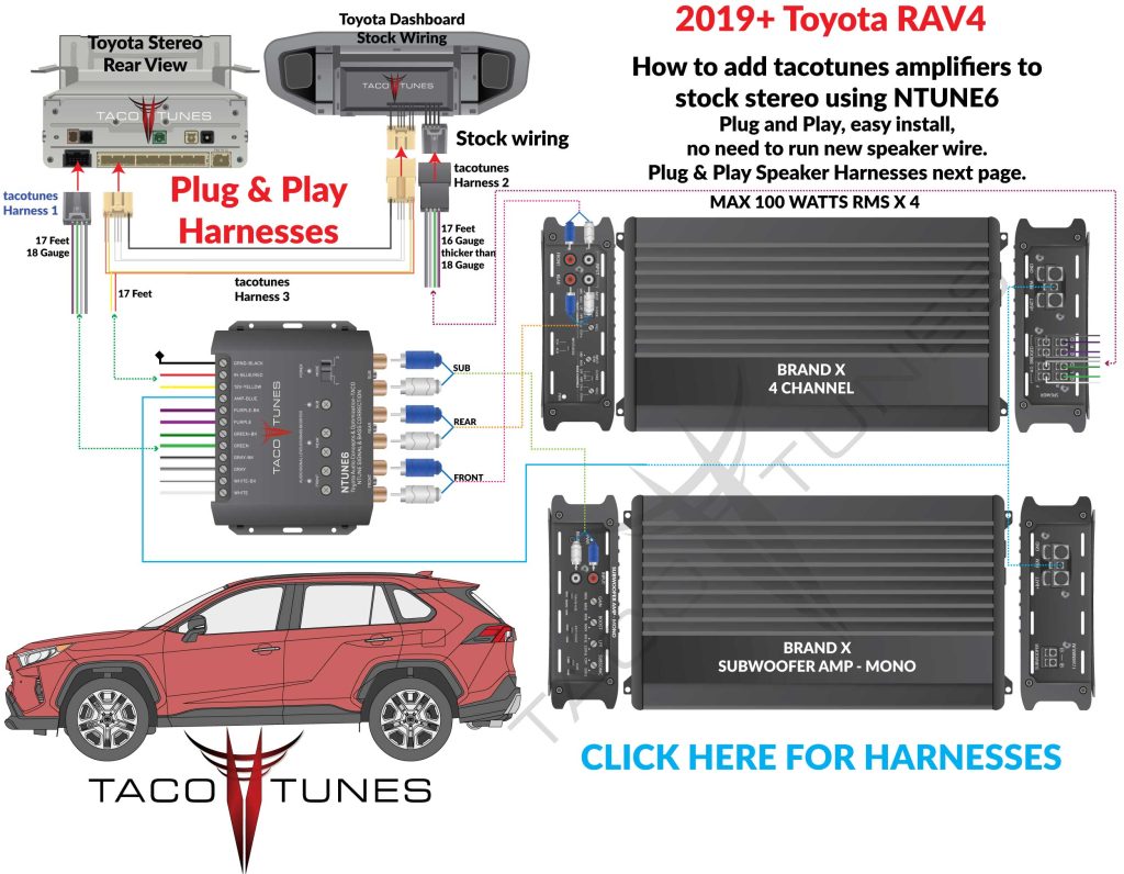 2019+ Toyota RAV4 NTUNE6 XYZ 4 Channel Subwoofer Amplifier Install schematic how to add amp to stock stereo