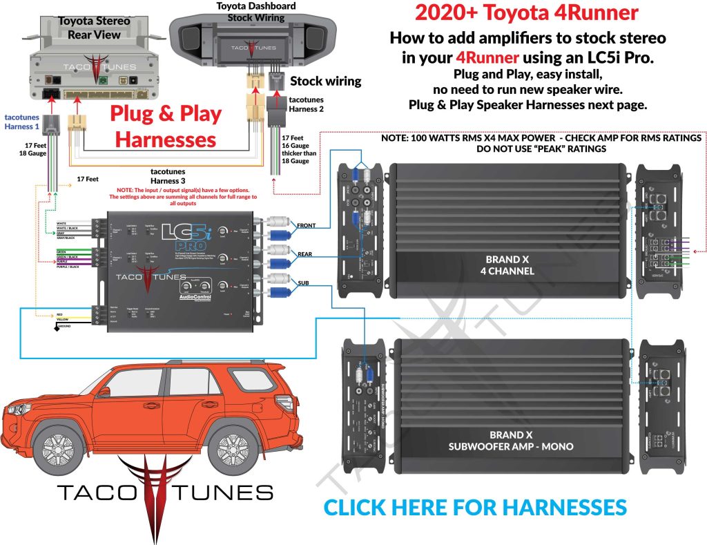 2020+ Toyota 4Runner Audio Control LC5i Pro XYZ 4 Channel Subwoofer Amplifier Install schematic how to add amp to stock stereo