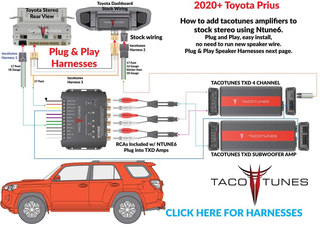 2020+ Toyota 4Runner NTUNE6 TXD 4 Channel Subwoofer Amp installation diagram how to add amp to stock stereo