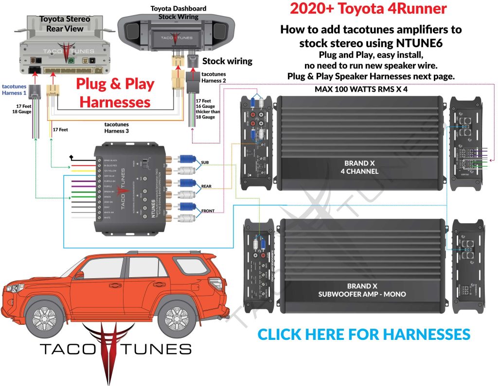 2020+ Toyota 4Runner NTUNE6 XYZ 4 Channel Subwoofer Amplifier Install schematic how to add amp to stock stereo