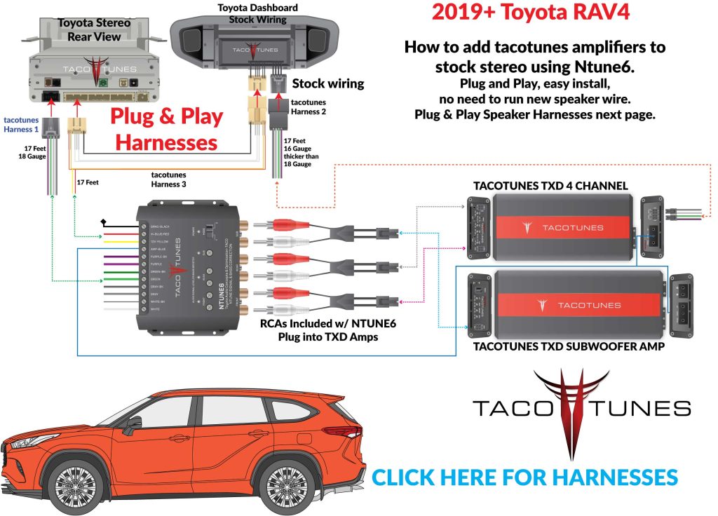 2020+ Toyota Highlander NTUNE6 TXD 4 Channel Subwoofer Amp installation diagram how to add amp to stock stereo