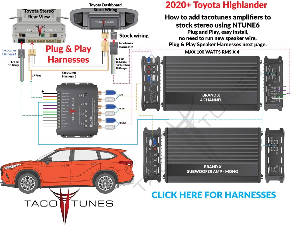 2020+ Toyota Highlander NTUNE6 XYZ 4 Channel Subwoofer Amplifier Install schematic how to add amp to stock stereo