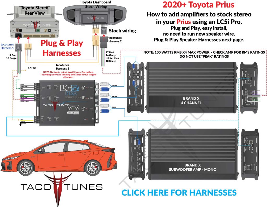 2020+ Toyota Prius Audio Control LC5i Pro XYZ 4 Channel Subwoofer Amplifier Install schematic how to add amp to stock stereo