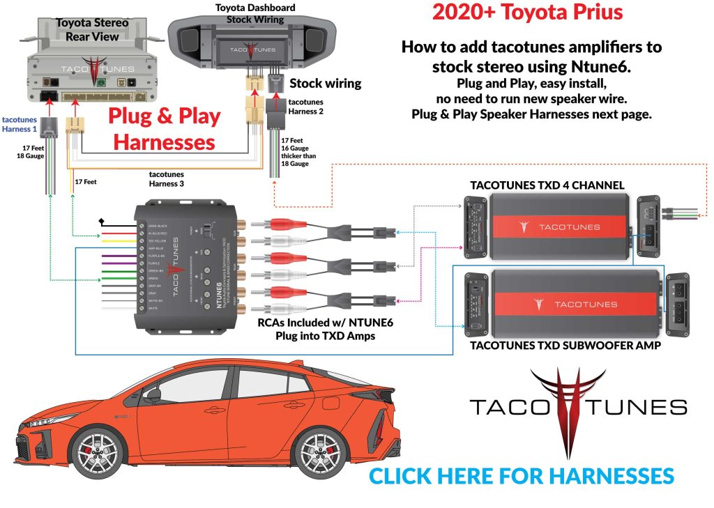 2020+ Toyota Prius NTUNE6 TXD 4 Channel Subwoofer Amp installation diagram how to add amp to stock stereo
