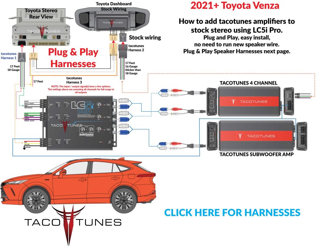 2021+ Toyota Venza Audio Control LC5I Pro TXD 4 Channel subwoofer Amp Installation diagram how to add amp to stock stereo