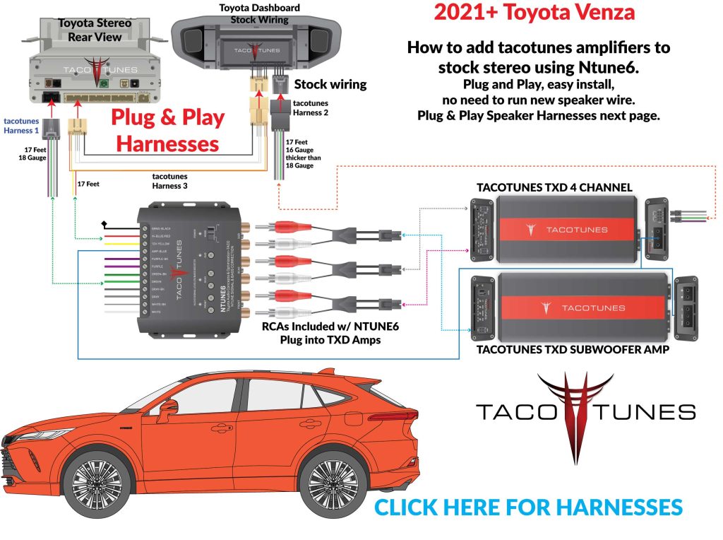 2021+ Toyota Venza NTUNE6 TXD 4 Channel Subwoofer Amp installation diagram how to add amp to stock stereo