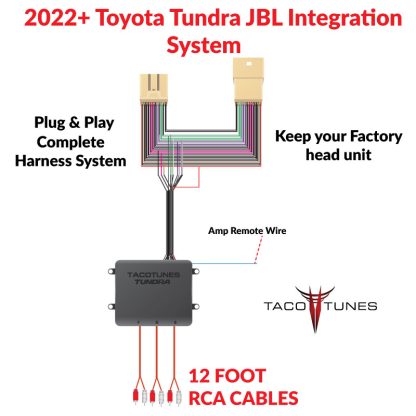 2022+-JBL-amp-integrtaion-harness-system