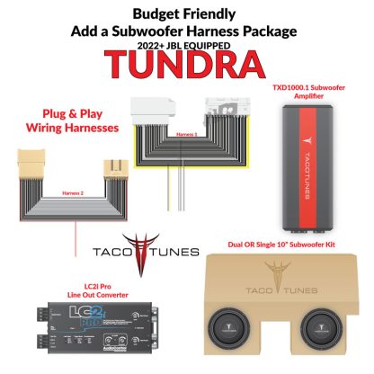 Budget-friendly-2022-2024-toyota-tundra-add-a-subpackage