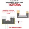 add-a-sub-harness-package-