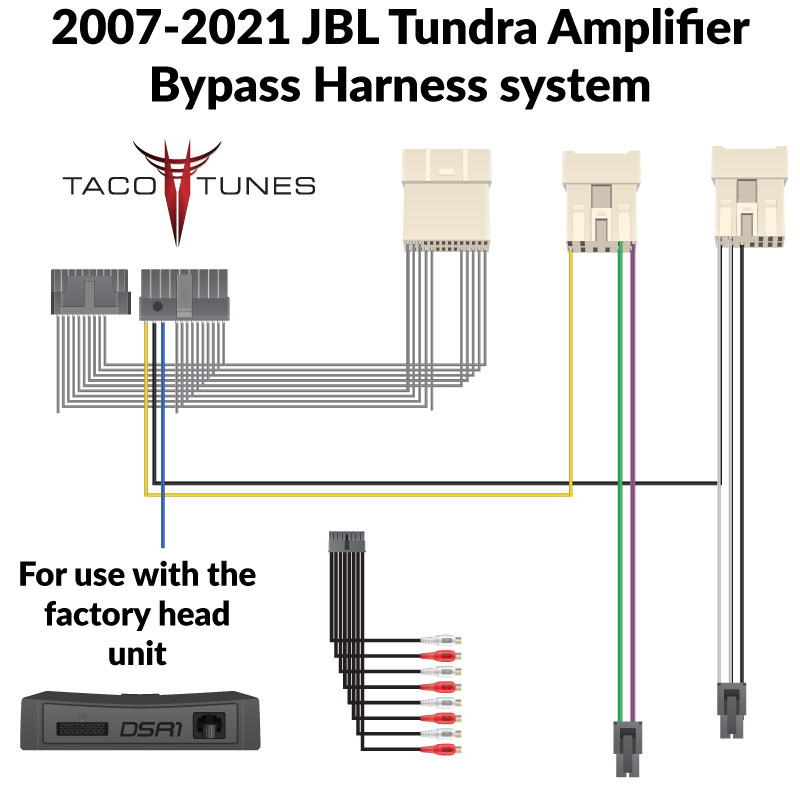 2007-2021-Toyota-Tundra-JBL-plug-and-play-amp-bypass-harness