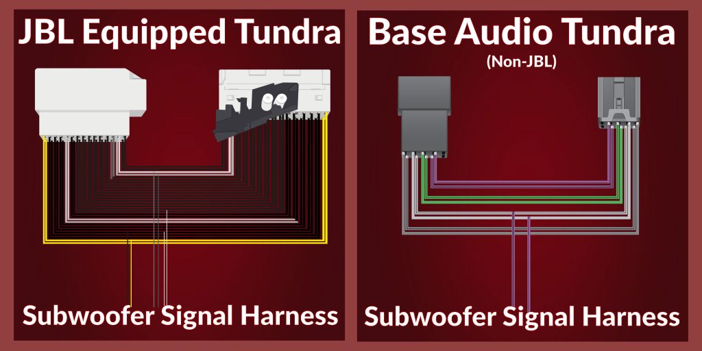 add-a-subwoofer-harness-tundra-2022+